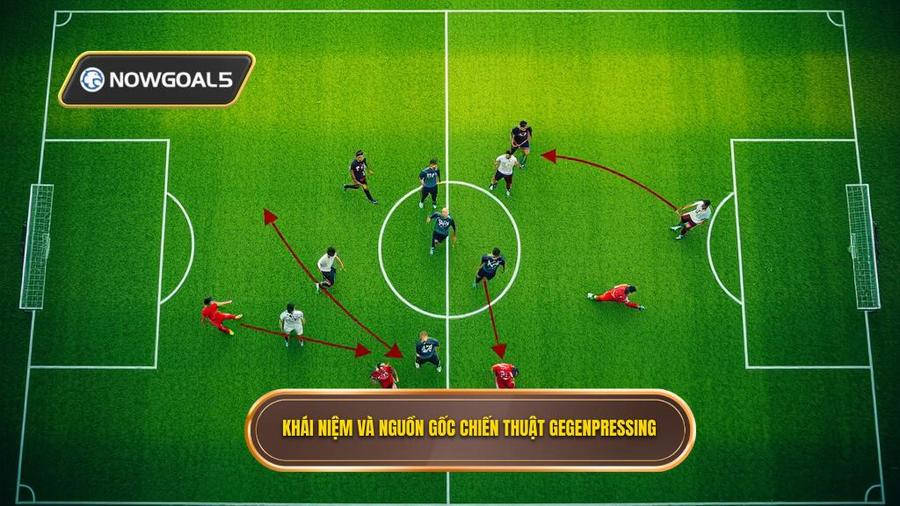 1. Chiến thuật Gegenpressing là gì? Khái niệm và nguồn gốc