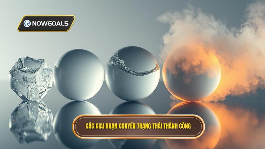 2. Các giai đoạn chuyển trạng thái – Chìa khóa thành công