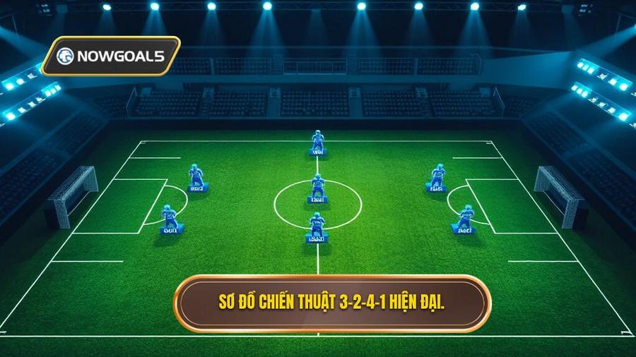 3. Phân Tích Chuyên Sâu: Cách Vận Hành Biến Thể 3-2-4-1 Hiện Đại